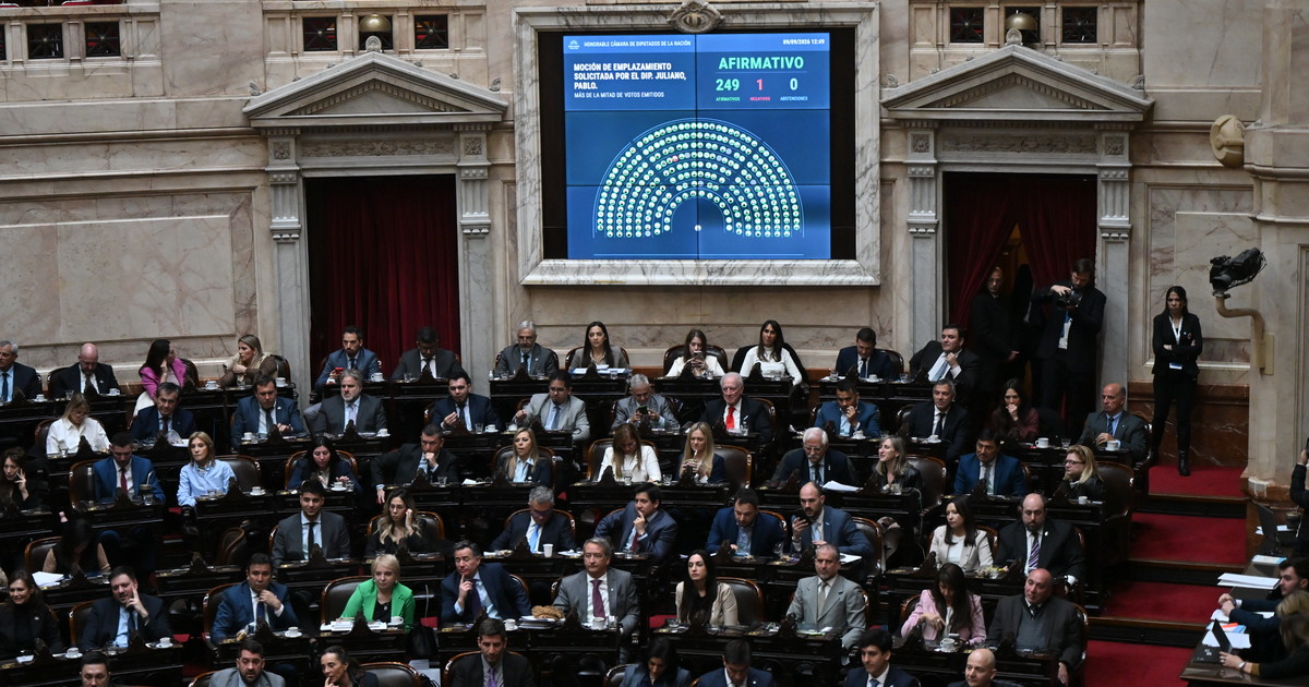 Diputados hoy: oposición busca derribar DNU 70/23 con dudas de quórum